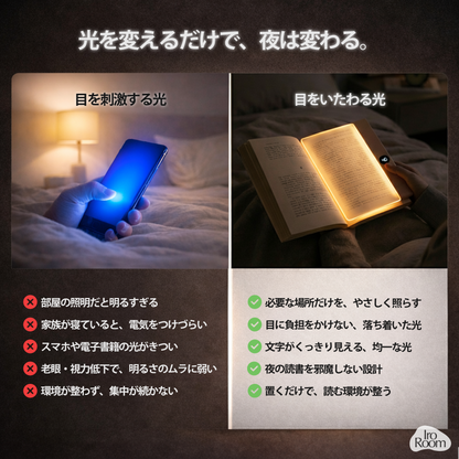 Reading Light Panel™